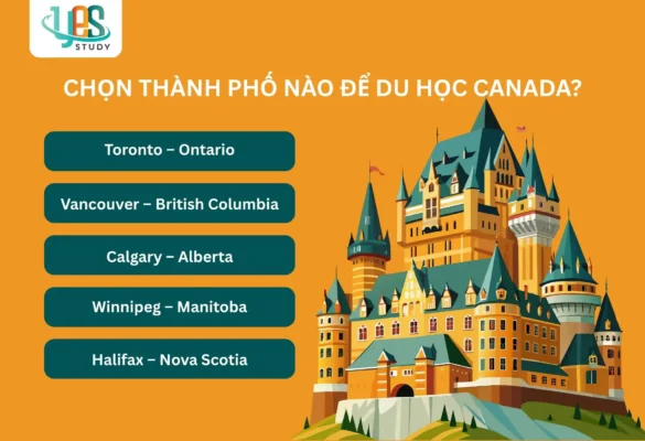 Các thành phố đáng sinh sống tại Canada