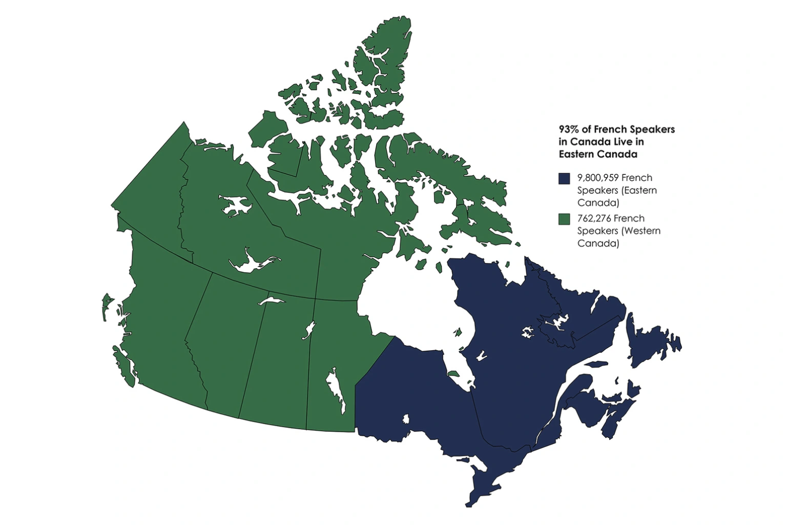 Ngôn ngữ tại Canada