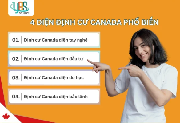 Các diện định cư Canada phổ biến hiện nay