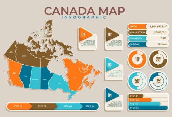 Khái quát vị trí địa lý, Canada thuộc châu nào?