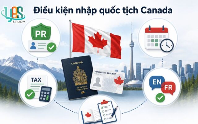 Điều kiện nhập quốc tịch Canada mới nhất