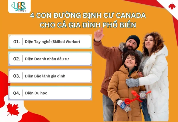 Các diện định cư Canada cho cả gia đình