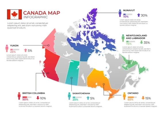 Tổng quan diện tích Canada