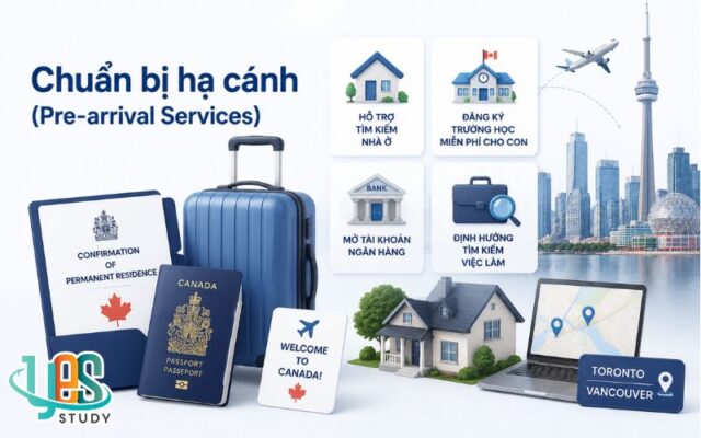 Chuẩn bị hạ cánh