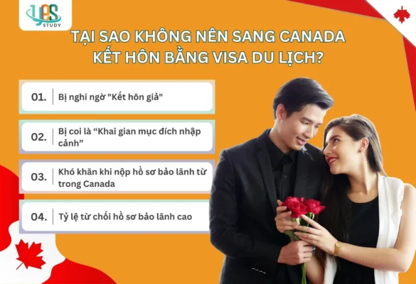 Lý do không nên sang Canada kết hôn bằng visa du lịch